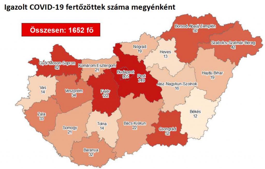 Nyolc fővel emelkedett a fertőzöttek száma megyénkben